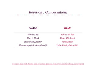 Revision : Conversation!

English

Hindi

This is Lisa

Yaha Lisā hai

That is Mark

Vaha Mārk hai

How many fruits?

Kitnē phal?

How many fruits(are these)?

Yaha Kitnē phal haiṁ?

To view this with Audio and practice games, visit www.CultureAlley.com/Hindi

 