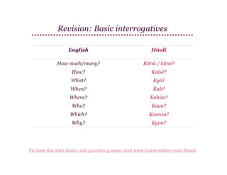 Revision: Basic interrogatives
English

Hindi

How much/many?

Kitnā / kitnē?

How?

Kaisē?

What?

Kyā?

When?

Kab?

Where?

Kahān?

Who?

Kaun?

Which?

Kaunsa?

Why?

Kyon?

To view this with Audio and practice games, visit www.CultureAlley.com/Hindi

 