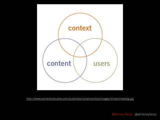 10 Most Common Misconceptions About User Experience Design