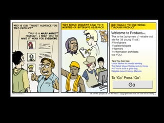 10 Most Common Misconceptions About User Experience Design