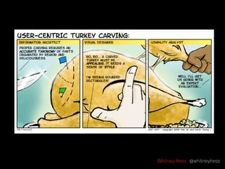 10 Most Common Misconceptions About User Experience Design