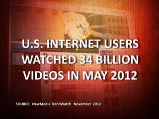 U.S. INTERNET USERS
  WATCHED 34 BILLION
  VIDEOS IN MAY 2012
SOURCE: NewMedia TrendWatch November 2012
 