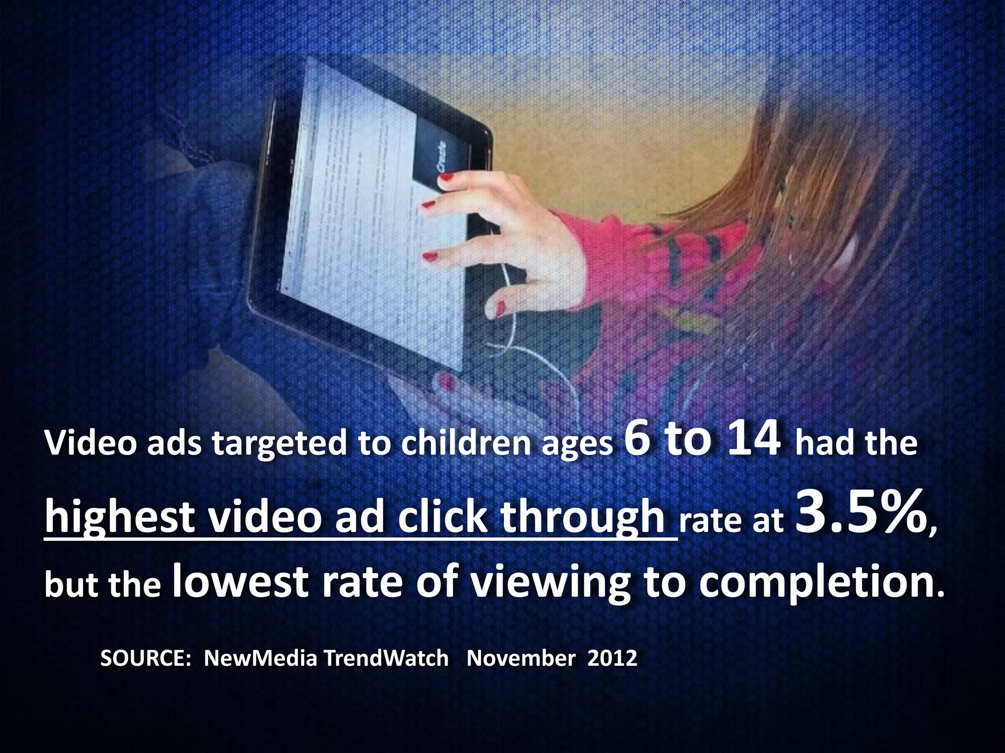 Video ads targeted to children ages 6          to 14 had the
highest video ad click through rate at 3.5%,
but the lowest rate of viewing to completion.
   SOURCE: NewMedia TrendWatch November 2012
 