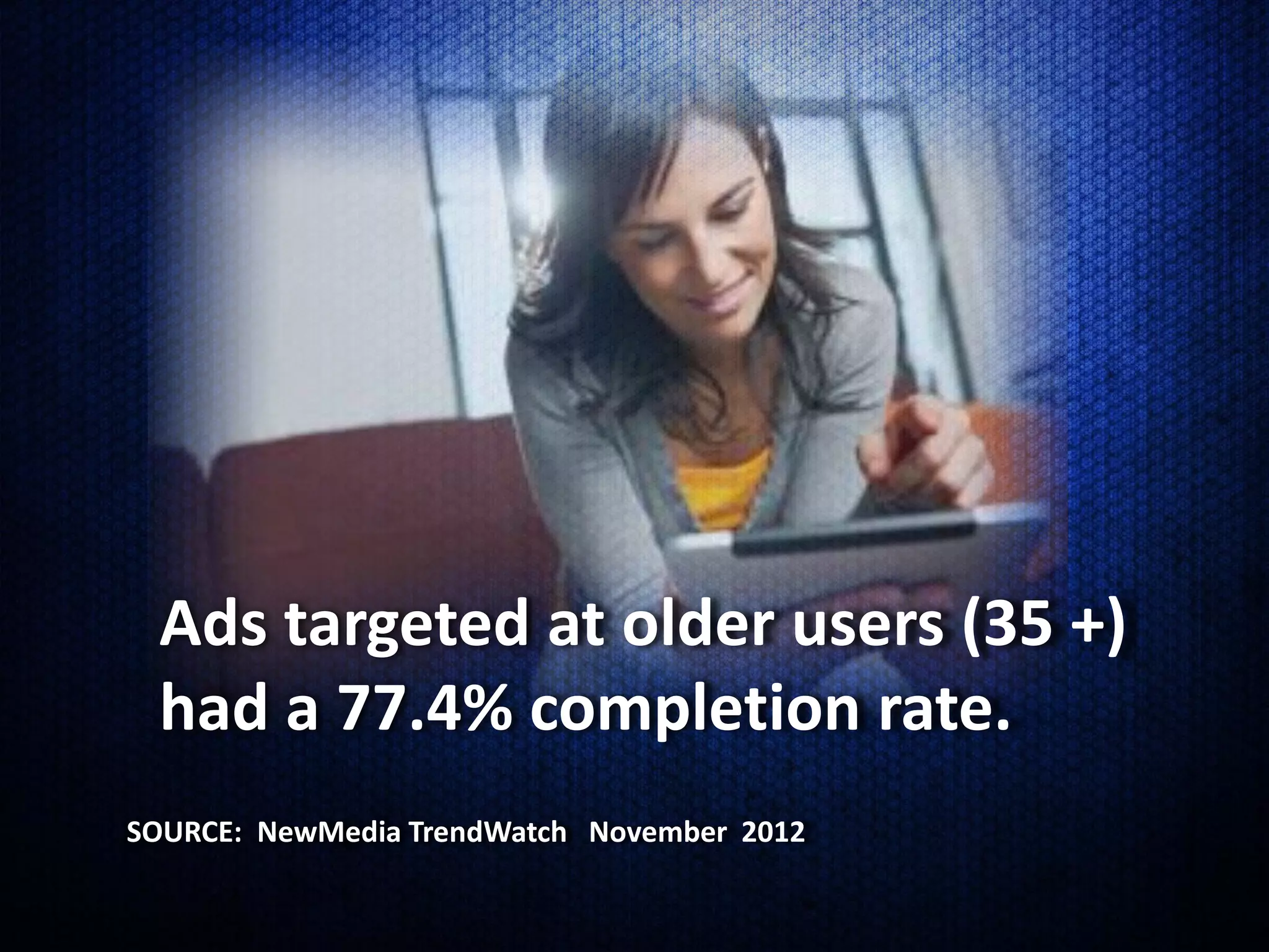Ads targeted at older users (35 +)
 had a 77.4% completion rate.
SOURCE: NewMedia TrendWatch November 2012
 