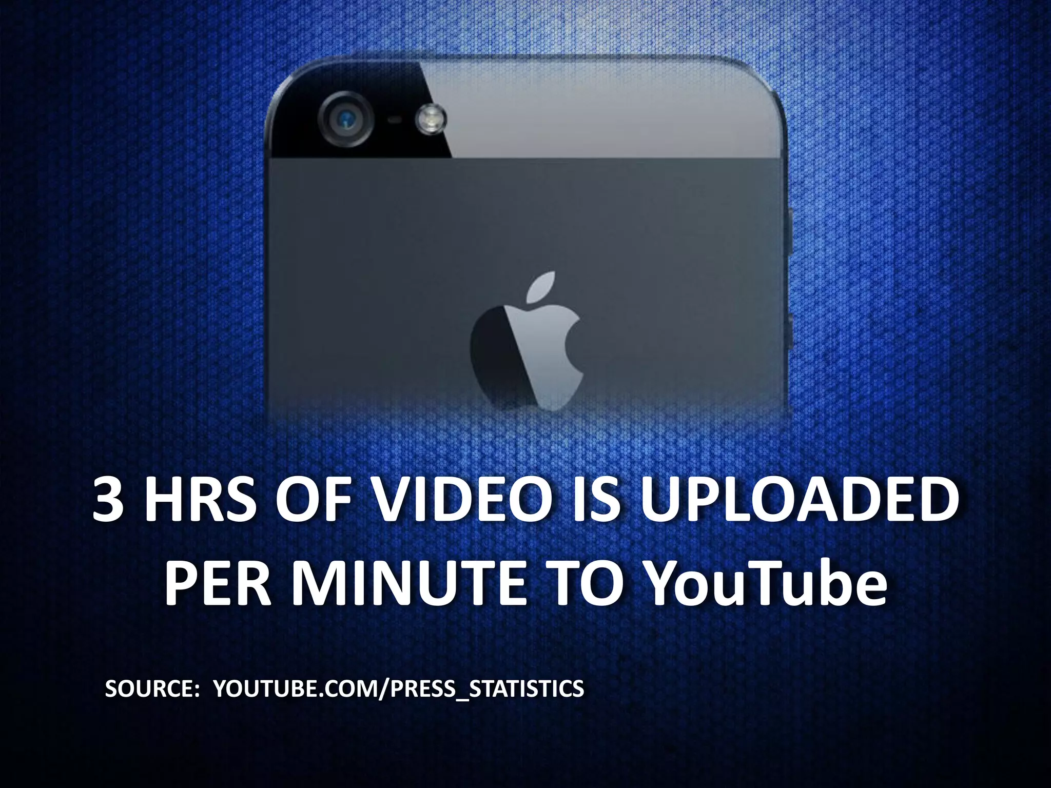 3 HRS OF VIDEO IS UPLOADED
  PER MINUTE TO YouTube
SOURCE: YOUTUBE.COM/PRESS_STATISTICS
 