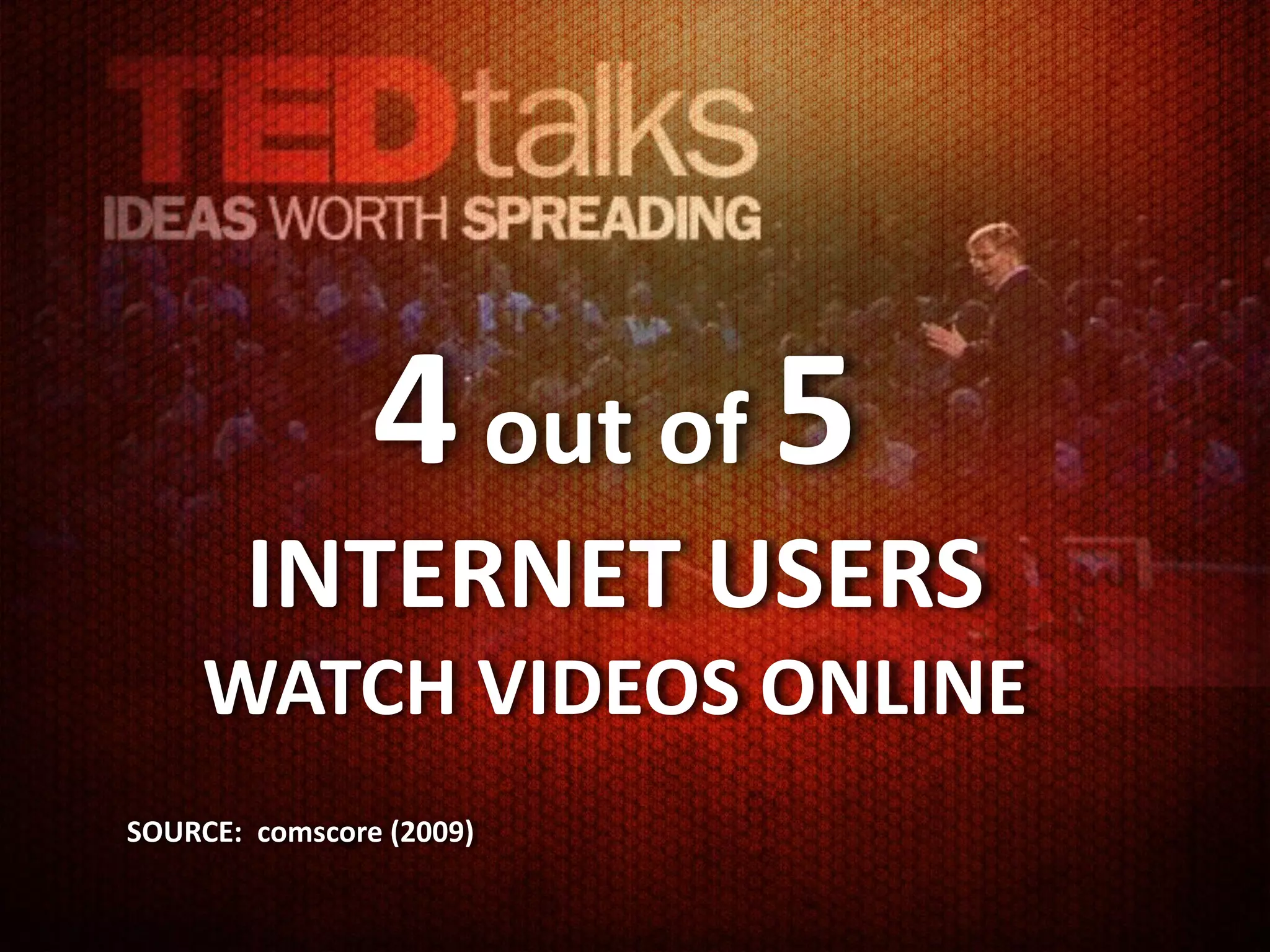 4 out of 5
       INTERNET USERS
    WATCH VIDEOS ONLINE
SOURCE: comscore (2009)
 