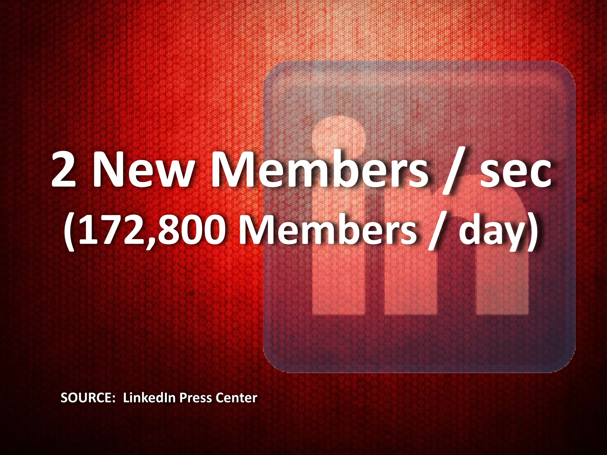 2 New Members / sec
(172,800 Members / day)


SOURCE: LinkedIn Press Center
 