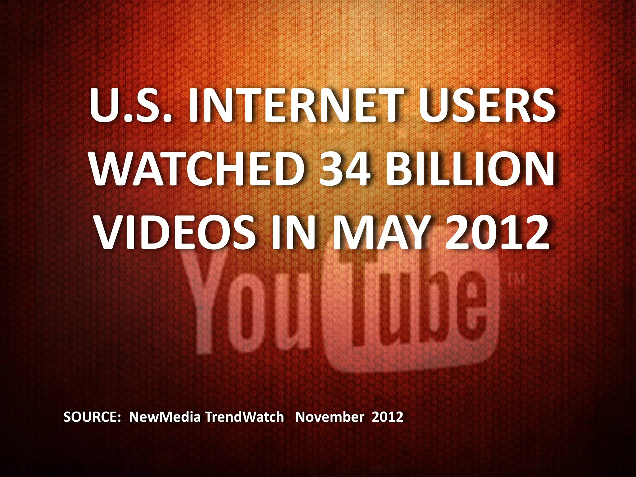 U.S. INTERNET USERS
  WATCHED 34 BILLION
  VIDEOS IN MAY 2012


SOURCE: NewMedia TrendWatch November 2012
 