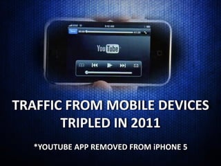 TRAFFIC FROM MOBILE DEVICES
       TRIPLED IN 2011
  *YOUTUBE APP REMOVED FROM iPHONE 5
 