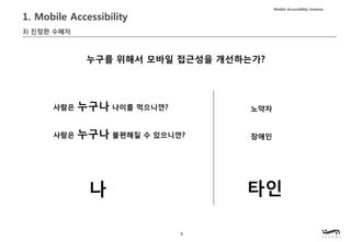 Mobile Accessibility Seminar 
6 
사람은 누구나 나이를 먹으니깐? 
사람은 누구나 불편해질 수 있으니깐? 
노약자 
장애인 
나 
타인 
3) 진정한 수혜자 
누구를 위해서 모바일 접근성을 개선하는가? 
1. Mobile Accessibility  