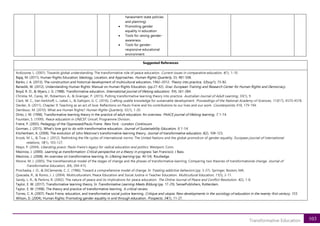 103
Transformative Education
harassment-state policies
and planning)
• Promoting gender
equality in education
• Tools for raising gender-
awareness
• Tools for gender-
responsive educational
environment
Suggested References
Ardizzone, L. (2001). Towards global understanding: The transformative role of peace education. Current issues in comparative education, 4(1), 1-10.
Bajaj, M. (2011). Human Rights Education: Ideology, Location, and Approaches. Human Rights Quarterly, 33, 481-508.
Banks, J. A. (2013). The construction and historical development of multicultural education, 1962–2012. Theory into practice, 52(sup1), 73-82.
Benedik, W. (2012). Understanding Human Rights: Manual on Human Rights Education. (pp.27-42). Graz: European Training and Research Center for Human Rights and Democracy.
Boyd, R. D., & Myers, J. G. (1988). Transformative education. International journal of lifelong education, 7(4), 261-284.
Christie, M., Carey, M., Robertson, A., & Grainger, P. (2015). Putting transformative learning theory into practice. Australian Journal of Adult Learning, 55(1), 9.
Clark, W. C., Van Kerkhoff, L., Lebel, L., & Gallopin, G. C. (2016). Crafting usable knowledge for sustainable development. Proceedings of the National Academy of Sciences, 113(17), 4570-4578.
Darder, A. (2011). Chapter 9: Teaching as an act of love: Reflections on Paulo Freire and his contributions to our lives and our work. Counterpoints, 418, 179-194.
Dembour, M. (2010). What are Human Rights? Human Rights Quarterly, 32(1), 1-20
Dirkx, J. M. (1998). Transformative learning theory in the practice of adult education: An overview. PAACE journal of lifelong learning, 7, 1-14.
Fountain, S. (1999). Peace education in UNICEF. Unicef, Programme Division.
Freire, P. (2005). Pedagogy of the Oppressed/Paulo Freire. New York. –London: Continuum.
Gorman, J. (2015). What’s love got to do with transformative education. Journal of Sustainability Education, 9, 1-14.
Kitchenham, A. (2008). The evolution of John Mezirow's transformative learning theory. Journal of transformative education, 6(2), 104-123.
Krook, M. L., & True, J. (2012). Rethinking the life cycles of international norms: The United Nations and the global promotion of gender equality. European journal of international
relations, 18(1), 103-127.
Mayo, P. (2004). Liberating praxis: Paulo Freire's legacy for radical education and politics. Westport, Conn.
Mezirow, J. (2000). Learning as transformation: Critical perspective on a theory in progress. San Francisco: J Bass.
Mezirow, J. (2008). An overview on transformative learning. In Lifelong learning (pp. 40-54). Routledge.
Moore, M. J. (2005). The transtheoretical model of the stages of change and the phases of transformative learning: Comparing two theories of transformational change. Journal of
Transformative Education, 3(4), 394-415.
Prochaska, J. O., & DiClemente, C. C. (1986). Toward a comprehensive model of change. In Treating addictive behaviors (pp. 3-27). Springer, Boston, MA.
Quezada, R., & Romo, J. J. (2004). Multiculturalism, Peace Education and Social Justice in Teacher Education. Multicultural Education, 11(3), 2-11.
Sandy, L. R., & Perkins, R. (2002). The nature of peace and its implications for peace education. The Online Journal of Peace and Conflict Resolution, 4(2), 1-8.
Taylor, E. W. (2017). Transformative learning theory. In Transformative Learning Meets Bildung (pp. 17-29). SensePublishers, Rotterdam.
Taylor, E. W. (1998). The theory and practice of transformative learning. A critical review.
Torres, C. A. (2007). Paulo Freire, education, and transformative social justice learning. Critique and utopia: New developments in the sociology of education in the twenty-first century, 155.
Wilson, D. (2004). Human Rights: Promoting gender equality in and through education. Prospects, 34(1), 11-27.
 