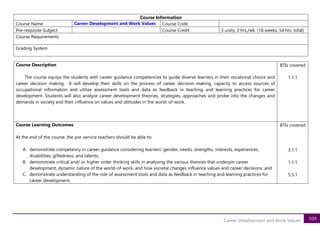 105
Career Development and Work Values
Course Information
Course Name Career Development and Work Values Course Code
Pre-requisite Subject Course Credit 3 units, 3 hrs./wk. (18 weeks, 54 hrs. total)
Course Requirements
Grading System
Course Description
The course equips the students with career guidance competencies to guide diverse learners in their vocational choice and
career decision making. It will develop their skills on the process of career decision-making, capacity to access sources of
occupational information and utilize assessment tools and data as feedback in teaching and learning practices for career
development. Students will also analyze career development theories, strategies, approaches and probe into the changes and
demands in society and their influence on values and attitudes in the world-of-work.
BTIs covered
1.1.1
Course Learning Outcomes
At the end of the course, the pre-service teachers should be able to:
A. demonstrate competency in career guidance considering learners’ gender, needs, strengths, interests, experiences,
disabilities, giftedness, and talents;
B. demonstrate critical and/ or higher order thinking skills in analysing the various theories that underpin career
development, dynamic nature of the world-of-work, and how societal changes influence values and career decisions; and
C. demonstrate understanding of the role of assessment tools and data as feedback in teaching and learning practices for
career development.
BTIs covered
3.1.1
1.1.1
5.5.1
 