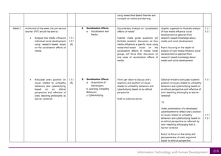 118
Information Technology and Human Development
using researched-based theories and
concepts on media and learning
Week 5 At the end of the week, the pre-service
teacher (PST) should be able to:
• Analyze how media influence
individual social development
using research-based issues
on the socialization effects of
media
• Articulate one’s position on
issues related to unhealthy
behaviors and cyberbullying
based on an ethical
perspective and reflective of
one’s teaching philosophy as
learner-centered
1.1.1
1.2.1
[A]
1.1.1
[A]
2. Socialization Effects
a. Socialization and
Media
3. Socialization Effects
a. Acquisition of
Stereotypes
b. Learning Unhealthy
Behaviors
c. Cyberbullying
Documentary Analysis on “socialization
effects of media”
Teacher made guide questions will
facilitate students’ discussion on how
media influences a specific issue using
researched-based issues on the
socialization effects of media. Small
groups will focus their discussion on
one issue of socialization effects of
media.
Think pair share to discuss one’s
reactions and position on issues
related to unhealthy behaviors and
cyberbullying based on an ethical
perspective
Draft an editorial article
Graphic organizer to illustrate analysis
of how media influence social
development as gleaned from
research-based knowledge about
media and social development
Rubric focusing on the depth of
analysis of how media influence social
development as gleaned from
research-based knowledge about
media and social development
Editorial Article to articulate students’
position on issues related to unhealthy
behaviors and cyberbullying based on
an ethical perspective and reflective of
one’s teaching philosophy as learner-
centered
Or
Video presentation of a developed
advertisement to reflect one’s position
on issues related to unhealthy
behaviors and cyberbullying based on
an ethical perspective as reflected by
one’s teaching philosophy that is
learner centered
Rubric to focus on the clarity and
persuasiveness of one’s argument
based on ethical perspective
1.1.1
1.2.1
1.1.1
1.1.1
1.3.1
 