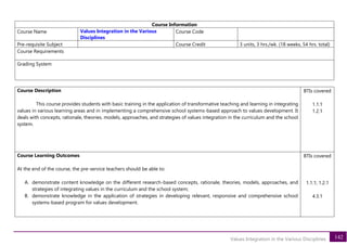 142
Values Integration in the Various Disciplines
Course Information
Course Name Values Integration in the Various
Disciplines
Course Code
Pre-requisite Subject Course Credit 3 units, 3 hrs./wk. (18 weeks, 54 hrs. total)
Course Requirements
Grading System
Course Description
This course provides students with basic training in the application of transformative teaching and learning in integrating
values in various learning areas and in implementing a comprehensive school systems-based approach to values development. It
deals with concepts, rationale, theories, models, approaches, and strategies of values integration in the curriculum and the school
system.
BTIs covered
1.1.1
1.2.1
Course Learning Outcomes
At the end of the course, the pre-service teachers should be able to:
A. demonstrate content knowledge on the different research-based concepts, rationale, theories, models, approaches, and
strategies of integrating values in the curriculum and the school system;
B. demonstrate knowledge in the application of strategies in developing relevant, responsive and comprehensive school
systems-based program for values development.
BTIs covered
1.1.1; 1.2.1
4.3.1
 