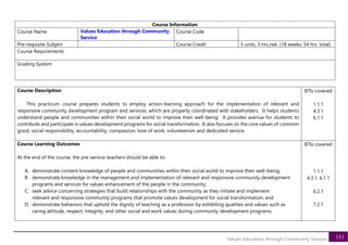 151
Values Education through Community Service
Course Information
Course Name Values Education through Community
Service
Course Code
Pre-requisite Subject Course Credit 3 units, 3 hrs./wk. (18 weeks, 54 hrs. total)
Course Requirements
Grading System
Course Description
This practicum course prepares students to employ action-learning approach for the implementation of relevant and
responsive community development program and services, which are properly coordinated with stakeholders. It helps students
understand people and communities within their social world to improve their well-being. It provides avenue for students to
contribute and participate in values development programs for social transformation. It also focuses on the core values of common
good, social responsibility, accountability, compassion, love of work, volunteerism and dedicated service.
BTIs covered
1.1.1
4.3.1
6.1.1
Course Learning Outcomes
At the end of the course, the pre-service teachers should be able to:
A. demonstrate content knowledge of people and communities within their social world to improve their well-being;
B. demonstrate knowledge in the management and implementation of relevant and responsive community development
programs and services for values enhancement of the people in the community;
C. seek advice concerning strategies that build relationships with the community as they initiate and implement
relevant and responsive community programs that promote values development for social transformation; and
D. demonstrate behaviors that uphold the dignity of teaching as a profession by exhibiting qualities and values such as
caring attitude, respect, integrity, and other social and work values during community development programs.
BTIs covered
1.1.1
4.3.1; 6.1.1
6.2.1
7.2.1
 