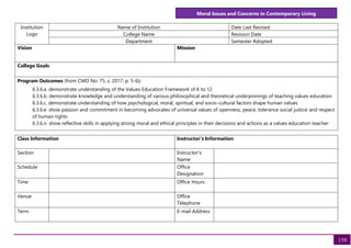 Moral Issues and Concerns in Contemporary Living
158
Institution
Logo
Name of Institution Date Last Revised
College Name Revision Date
Department Semester Adopted
Vision Mission
College Goals
Program Outcomes (from CMO No. 75, s. 2017, p. 5-6):
6.3.6.a. demonstrate understanding of the Values Education Framework of K to 12
6.3.6.b. demonstrate knowledge and understanding of various philosophical and theoretical underpinnings of teaching values education
6.3.6.c. demonstrate understanding of how psychological, moral, spiritual, and socio-cultural factors shape human values
6.3.6.e. show passion and commitment in becoming advocates of universal values of openness, peace, tolerance social justice and respect
of human rights
6.3.6.n. show reflective skills in applying strong moral and ethical principles in their decisions and actions as a values education teacher
Class Information Instructor's Information
Section Instructor's
Name
Schedule Office
Designation
Time Office Hours
Venue Office
Telephone
Term E-mail Address
 