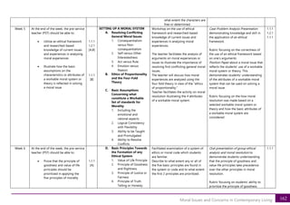 162
Moral Issues and Concerns in Contemporary Living
what extent the characters are
free or determined.
Week 5 At the end of the week, the pre-service
teacher (PST) should be able to:
• Utilize an ethical framework
and researched-based
knowledge of current issues
and experiences in analyzing
moral experiences
• Illustrate how the basic
assumptions on the
characteristics or attributes of
a workable moral system or
theory is reflected in solving
a moral issue
1.1.1
1.2.1
[A,B]
1.1.1
[B]
SETTING UP A MORAL SYSTEM
A. Resolving Conflicting
General Moral Issues
1. Consequentialism
versus Non-
consequentialism
2. Self-versus Other
Interestedness
3. Act versus Rule
4. Emotion versus
Reason
B. Ethics of Proportionality
and the Four-Fold
Theory
C. Basic Assumptions
Concerning what
constitute a Workable
Set of standards for
Morality
1. Including the
emotional and
rational aspects
2. Logical Consistency
with Flexibility
3. Ability to be Taught
and Promulgated
4. Ability to Resolve
Conflicts
Workshop on the use of ethical
framework and researched-based
knowledge of current issues and
experiences in analyzing moral
experiences.
The teacher facilitates the analysis of
arguments on moral experiences or
issues to illustrate the importance of
resolving first conflicting general moral
issues.
The teacher will discuss how moral
experiences are analyzed using the
four-fold theory in view of the “ethics
of proportionality.”
Teacher facilitates the activity on moral
resolution illustrating the 4 attributes
of a workable moral system.
Case Problem Analysis Presentation
demonstrating knowledge and skill in
the application of an ethical
framework.
Rubric focusing on the correctness of
the use of an ethical framework based
on one’s arguments
Position Paper about a moral issue that
reflects the students’ use of a workable
moral system or theory. This
demonstrates students’ understanding
of the attributes of a workable moral
system that can be used on solving a
moral issue.
Rubric focusing on the how moral
resolution was made based on a
selected workable moral system or
theory and how the basic attributes of
a workable moral system are
considered
1.1.1
1.2.1
1.1.1
Week 6 At the end of the week, the pre-service
teacher (PST) should be able to:
• Prove that the principle of
goodness and value of life
principles should be
prioritized in applying the
five principles of morality
1.1.1
[A]
D. Basic Principles Towards
the Formation of any
Ethical System
1. Value of Life Principle
2. Principle of Goodness
and Rightness
3. Principle of Justice or
Fairness
4. Principle of Truth
Telling or Honesty
Facilitated examination of a system of
ethics or moral code which students
are familiar.
Describe to what extent any or all of
the five basic principles are found in
the system or code and to what extent
the first 2 principles are prioritized.
Oral presentation of group ethical
analysis and moral resolution to
demonstrate students understanding
that the principle of goodness and
value life principles take precedence
over the other principles in moral
resolution.
Rubric focusing on students’ ability to
prioritize the principle of goodness
1.1.1
 