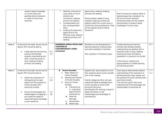 164
Moral Issues and Concerns in Contemporary Living
research-based knowledge
on current issues and
specified ethical framework
or model of moral issue
resolution
1. Definition of key terms:
Lying, white lie, lies of
omission and
commission, cheating,
promise and stealing
2. Consequentialist and
Non-consequentialist
Views
3. Studying the Arguments
against and for the
following: lying, cheating,
breaking promises, and
stealing
against lying, cheating, breaking
promises and stealing.
Ethical problem related to lying,
cheating, breaking promises and
stealing culled from current issues in
schools and among adolescents. These
will be analyzed using an ethical
framework
Rubric focusing on students ability to
logically argue one’s standpoint by
the use of a moral resolution
framework/model; and the students
demonstration of research based
knowledge of current issues
Week 8 At the end of the week, the pre-service
teacher (PST) should be able to:
• Create teaching and learning
activities that facilitate
students understanding and
skills in resolving issues on
lying, cheating, breaking
promises and stealing
4.5.1
[C]
EXAMINING MORAL ISSUES AND
CONCERNS IN
CONTEMPORARAY LIVING
(continued)
Workshop on the development of
teaching materials including library
work and compilation of activities
Peer evaluation of individual output.
Created teaching and learning
activities that facilitate students
understanding and develop skills in
resolving issues on lying, cheating,
breaking promises and stealing
presented in a classroom mini exhibit
Criteria (focus): creativity and
appropriateness of created teaching
and learning activities
4.5.1
Week 9 At the end of the week, the pre-service
teacher (PST) should be able to:
• Explain the importance of
distinguishing the major
aspects and the purposes of
human sexuality when
examining morality
• Discuss the advantages and
disadvantages of engaging in
pre-marital sex based on
researched based knowledge
on pre-marital sex
1.1.1
[A]
1.2.1
[B]
B. Human Sexuality
1. Major Aspects of
Human Sexuality
2. Meaning and Purpose
of Human Sexuality
3. Issues on Human
Sexuality
a. Premarital Sex
a.1. Arguments
against and for
premarital sex
b. Same Sex
Marriage
c. Sexual abuse
d. Marital rape
Question Box: allow students to write
their questions about human sexuality
prior to the meeting.
Teacher categorizes them and uses
researched-based knowledge about
human sexuality to answer them
during the discussion.
Documentary film showing a research-
based information on the
disadvantages and advantages of
premarital sex.
Short essay to demonstrate students’
understanding of the importance of
distinguishing the major aspects and
the purposes of human sexuality when
examining morality
Pros and cons grid to show ones
understanding of the advantages and
disadvantages of premarital sex.
1.1.1
1.2.1
 