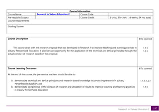 197
Research in Values Education 2
Course Information
Course Name Research in Values Education 2 Course Code
Pre-requisite Subject Course Credit 3 units, 3 hrs./wk. (18 weeks, 54 hrs. total)
Course Requirements
Grading System
Course Description
This course deals with the research proposal that was developed in Research 1 to improve teaching and learning practices in
Values/ Personhood Education. It provides an opportunity for the application of the technical and ethical principles through the
actual conduct of research based on the proposal.
BTIs covered
1.1.1
1.2.1
Course Learning Outcomes
At the end of the course, the pre-service teachers should be able to:
A. demonstrate technical and ethical principles and research-based knowledge in conducting research in Values/
Personhood Education; and
B. demonstrate competence in the conduct of research and utilization of results to improve teaching and learning practices
in Values/ Personhood Education;
BTIs covered
1.1.1; 1.2.1
1.1.1
 