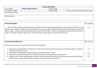 202
Filipino Values System
Course Information
Course Name Filipino Values System Course Code
Pre-requisite Subject Course Credit 3 units, 3 hrs./wk. (18 weeks, 54 hrs. total)
Course Requirements
Grading System
Course Description
This course aims to help students become an exemplar of Filipino values by examining the value system of Filipinos as it has
evolved and is shaped by realities confronting Philippine society and culture. Students will look into the philosophy and models of
Filipino values. It helps students distinguish Filipino values that facilitate or inhibit the development and transformation of our
society. It will also include the appreciation of how the Filipino values system is formed and developed.
BTIs covered
1.1.1
Course Learning Outcomes
At the end of the course, the pre-service teachers should be able to:
A. demonstrate understanding of the evolution of the Filipino values system by examining critically the realities confronting
Philippine society and culture;
B. demonstrate understanding of the philosophy and models of Filipino values
C. analyze Filipino values that facilitate or inhibit development and transformation of society; and
D. develop a plan in demonstrating positive Filipino values that uphold the dignity of teaching as a profession by exhibiting
qualities such as caring attitude, respect, integrity, through their day-to-day actions.
BTIs covered
1.1.1
1.1.1
1.1.1
7.2.1
 