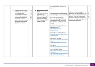 216
Technology for Teaching and Learning 2
• Evaluate useful and credible
web resources that support
the preparation and
implementation of teaching
and learning processes and
suits learners’ interests and
experiences, linguistic,
cultural, socio-economic and
religious backgrounds, and
giftedness and talents
-
4.5.1
4.1.1
3.1.1
3.2.1
3.3.1
[A,B,
C]
• Becoming Information
Users
- Four Process Models for
Information Use
(Information-Seeking of
Kuhthau’s, Eisenberg &
Berkowitz Information
Skills, Stripping and Pitt’s
Research Process)
education with brief description for
each site
Require students to demonstrate their
understanding on the concept of SSCC
Discuss the following models:
(Information-Seeking of Kuhthau’s,
Eisenberg & Berkowitz Information
Skills, Stripping and Pitt’s Research
Process)
Explore the following sites for web
page quality criteria:
http://alexia.lisuluc.edu/-
janicke/Eval.html.
Internet Source Validation Project:
http://www.stemnet.nf.ca/curriculum.v
alidate/valid.html
Informational web page:
http://www2.widener.edu/WolfgranMe
morial-
Library/webevaluaation/inform.html.
Cyberguides:
http://www.cyberbee.com/guides.html.
Critical Evaluation Surveys:
http://School.discovery.com/schrockgu
ide/eval.html
http://www.library.ucla.edu/libraries.col
lege/instruct/web/critical.htm.
Inventory to show knowledge of
educational sites and portals in VE and
their description and justification of its
suitability to learners’ interests and
experiences; linguistic, cultural, socio-
economic and religious backgrounds;
and giftedness and talents
4.5.1
4.1.1
3.1.1
3.2.1
3.3.1
 