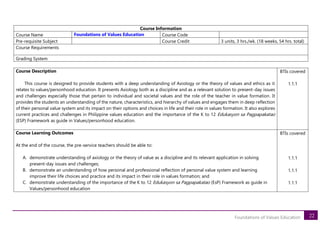 22
Foundations of Values Education
Course Information
Course Name Foundations of Values Education Course Code
Pre-requisite Subject Course Credit 3 units, 3 hrs./wk. (18 weeks, 54 hrs. total)
Course Requirements
Grading System
Course Description
This course is designed to provide students with a deep understanding of Axiology or the theory of values and ethics as it
relates to values/personhood education. It presents Axiology both as a discipline and as a relevant solution to present-day issues
and challenges especially those that pertain to individual and societal values and the role of the teacher in value formation. It
provides the students an understanding of the nature, characteristics, and hierarchy of values and engages them in deep reflection
of their personal value system and its impact on their options and choices in life and their role in values formation. It also explores
current practices and challenges in Philippine values education and the importance of the K to 12 Edukasyon sa Pagpapakatao
(ESP) Framework as guide in Values/personhood education.
BTIs covered
1.1.1
Course Learning Outcomes
At the end of the course, the pre-service teachers should be able to:
A. demonstrate understanding of axiology or the theory of value as a discipline and its relevant application in solving
present-day issues and challenges;
B. demonstrate an understanding of how personal and professional reflection of personal value system and learning
improve their life choices and practice and its impact in their role in values formation; and
C. demonstrate understanding of the importance of the K to 12 Edukasyon sa Pagpapakatao (EsP) Framework as guide in
Values/personhood education
BTIs covered
1.1.1
1.1.1
1.1.1
 