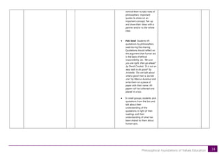 34
Philosophical Foundations of Values Education
remind them to take note of
philosophers’ important
quotes to stress on an
important concept; Pair up
and share their ideas with a
partner and/or to the whole
class
• Fish bowl: Students lift
quotations by philosophers
used during the sharing.
Quotations should reflect on
the argument that human act
is the basis of ethical
responsibility (ex. “Be sure
you are right, then go ahead”
by David Crocket; “It is not an
easy task to do good” by
Aristotle; “Do not talk about
what a good man is, but be
one” by Marcus Aurelius) and
write them on a piece of
paper with their name. All
papers will be collected and
placed in a box.
• In small groups, students pick
quotations from the box and
talk about their
understanding of the
quotations in light of their
readings and their
understanding of what has
been shared to them about
human acts.
 