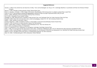 38
Philosophical Foundations of Values Education
Suggested References
Aquinas, T. (1996). On law, eternal law, and natural law. In Gilby, T. (Ed.) Summa theologiae (vol. 28, pp. 5-97). Cambridge: Blackfriars in coordination with New York: McGraw-Hill Book
Company.
Bauzon, P. (1994). Essentials of values education. Manila: National Book Store.
Brown, H., Kennedy, L, & Snyder, J. (1995). Images of the human: The philosophy of the human person in a religious context. Illinois: Loyola Press
Calano, M. (2015). Ang pilosopiya at edukasyong pagpapakatao. Retrieved at https://suri.pap73.org/issue4/Calano_SURI_2015.pdf
Davies, J. (2009). Philosophy of the human being. University Press of America.
Dy, M. (2001). Philosophy of man. Goodwill Trading.
Heidegger, M. (1996). Being and time: A translation of dein and zeit. Trans. Joan Stambaugh. New York: State University of New York Press
Muega, M. (2008). Values and moral education: Aims, content and pedagogy. Unitas 81 (1), 181 -200. University of Santo Tomas.
Oakley, J. (1996). Varieties of virtue ethics. Ratio 9.
Ochieng'-Odhiambo, F. (2009). Foundations of ethics: A critical reader in moral and social philosophy. Nairobi: Nairobi Press.
Palispis, E. (1995). Introduction to values education. Quezon City: Rex Bookstore.
Rachel, J. (2004). What is morality. In Elements of moral philosophy (4th ed.). New York: McGraw-Hill.
Ross, D. (2013). Foundations of ethics. US: Read Books
Smart,J.J.C & Williams,B. (1973). Utilitarianism: For and against. Cambridge: Cambridge University Press.
Silber, J. (1982). The moral good and the natural good in Kant's ethics. The Review of Metaphysics,36(2), 397-437. Retrieved from http://www.jstor.org/stable/20127842
Tiempo, A. (2005). Social philosophy: Foundations of values education. QC. Rex Bookstore Virtue Ethics by Athanassoulis. (n.d.). Retrieved from https://www.iep.utm.edu/virtue/
Welker, M. (2014). The depth of the human person: A multidisciplinary approach. UK: Wm.B. Eerdsman.
West, H.R. (2006). The Blackwelll guide in Mill’s utilitarianism. Oxford: Blackwell
 
