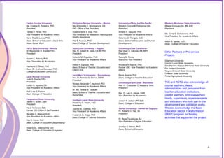 4
Centro Escolar University
Ma. Cristina D. Padolina, PhD
President
Teresa R. Perez, PhD
Vice President for Academic Affairs
Maria Rita D. Lucas, PhD
Dean, School of Education-Liberal Arts-
Music-Social Work
De La Salle University – Manila
Br. Raymundo B. Suplido FSC,
President
Robert C. Roleda, PhD
Vice Chancellor for Academics
Raymund C. Sison, PhD
Dean, Br. Andrew Gonzalez FSC
College of Education (BAGCED)
Leyte Normal University
Jude A. Duarte, DPA
President
Evelyn B. Aguirre, DA
Vice President for Academic Affairs
Prof. Lina G. Fabian
Dean, College of Education
Pangasinan State University
Dexter R. Buted, DBA
President
Paulo V. Cenas, EdD
Former OIC-Office of the President
Manolito C. Manuel, EdD
Vice President for Academic Affairs
Roy C. Ferrer PhD
Dean, College of Education (Bayambang)
Rosario DL. Valencerina EdD
Dean, College of Education (Lingayen)
Philippine Normal University – Manila
Ma. Antoinette C. Montealegre, DA
OIC- Office of the President
Rosemarievic V. Diaz, PhD
Vice President for Research, Planning and
Quality Assurance
Rita B. Ruscoe, PhD
Dean, College of Teacher Development
Saint Louis University – Baguio
Rev. Fr. Gilbert B. Sales, CICM, PhD
President
Roberto M. Arguelles, PhD
Vice President for Academic Affairs
Felina P. Espique, PhD
Dean, School of Teacher Education and
Liberal Arts
Saint Mary’s University – Bayombong
Rev. Fr. Fernold G. Denna, CICM
President
Moises AlexanderT. Asuncion, PhD
Vice President for Academic Affairs
Dr. Ma. Teresa B. Tayaban
Dean, School of Teacher Education and
Humanities
Southern Leyte State University
Prose Ivy G. Yepes, EdD
President
Juanita M. Costillas, PhD
Vice President for Academic Affairs
Frederick C. Aniga, PhD
Dean, College of Teacher Education
University of Asia and the Pacific
Winston Conrad B. Padojinog, DBA
President
Amado P. Saquido, PhD
Vice President for Academic Affairs
Celerino C. Tiongco, EdD
Dean, School of Education and Human
Development
University of the Cordilleras
Ray Dean D. Salvosa, AB, MPh
President
Nancy M. Flores
Executive Vice President
Rhodora A. Ngolob, PhD
Former OIC- Vice President for Academic
Affairs
Ramir Austria, PhD
Dean, College of Teacher Education
University of San Jose – Recoletos
Rev. Fr. Cristopher C. Maspara, OAR,
President
Rev. Fr. Leo G. Alaras, OAR
Vice President for Academics
Jestoni P. Babia, LPT, EdD
Dean, College of Education
Xavier University – Ateneo de Cagayan
Fr. Roberto C. Yap, SJ
President
Fr. Rene Tacastacas, SJ
Vice President of Higher Education
Jovelyn G Delosa, PhD
Dean, School of Education
Western Mindanao State University
Milabel Enriquez-Ho, RN, EdD
President
Ma. Carla A. Ochotorena, PhD
Vice President for Academic Affairs
Nolan S. Iglesia, EdD
Dean, College of Teacher Education
Other Partners in Pre-service
Projects
Adamson University
Central Luzon State University
Don Mariano Marcos Memorial State University
Far Eastern University
Negros Oriental State University
Palawan State University
Tarlac Agricultural University
TEC and RCTQ also acknowledge all
course teachers, deans,
administrators and personnel from
teacher education institutions,
DepEd teachers, principals/school
heads, supervisors, superintendents
and educators who took part in the
development and validation works.
We also acknowledge the Basic
Education Sector Transformation
(BEST) program for funding
activities that supported the project.
4
 