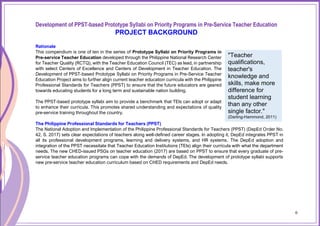 6
Development of PPST-based Prototype Syllabi on Priority Programs in Pre-Service Teacher Education
PROJECT BACKGROUND
Rationale
This compendium is one of ten in the series of Prototype Syllabi on Priority Programs in
Pre-service Teacher Education developed through the Philippine National Research Center
for Teacher Quality (RCTQ), with the Teacher Education Council (TEC) as lead, in partnership
with select Centers of Excellence and Centers of Development in Teacher Education. The
Development of PPST-based Prototype Syllabi on Priority Programs in Pre-Service Teacher
Education Project aims to further align current teacher education curricula with the Philippine
Professional Standards for Teachers (PPST) to ensure that the future educators are geared
towards educating students for a long term and sustainable nation building.
The PPST-based prototype syllabi aim to provide a benchmark that TEIs can adopt or adapt
to enhance their curricula. This promotes shared understanding and expectations of quality
pre-service training throughout the country.
The Philippine Professional Standards for Teachers (PPST)
The National Adoption and Implementation of the Philippine Professional Standards for Teachers (PPST) (DepEd Order No.
42, S. 2017) sets clear expectations of teachers along well-defined career stages. In adopting it, DepEd integrates PPST in
all its professional development programs, learning and delivery systems, and HR systems. The DepEd adoption and
integration of the PPST necessitate that Teacher Education Institutions (TEIs) align their curricula with what the department
needs. The new CHED-issued PSGs on teacher education (2017) are based on PPST to ensure that every graduate of pre-
service teacher education programs can cope with the demands of DepEd. The development of prototype syllabi supports
new pre-service teacher education curriculum based on CHED requirements and DepEd needs.
"Teacher
qualifications,
teacher's
knowledge and
skills, make more
difference for
student learning
than any other
single factor."
(Darling-Hammond, 2011)
6
 