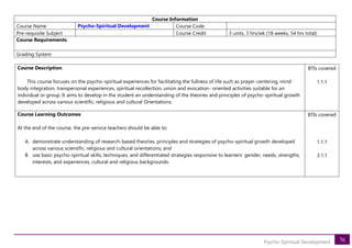 76
Psycho-Spiritual Development
Course Information
Course Name Psycho-Spiritual Development Course Code
Pre-requisite Subject Course Credit 3 units, 3 hrs/wk (18 weeks, 54 hrs total)
Course Requirements
Grading System
Course Description
This course focuses on the psycho-spiritual experiences for facilitating the fullness of life such as prayer-centering, mind
body integration, transpersonal experiences, spiritual recollection, union and evocation- oriented activities suitable for an
individual or group. It aims to develop in the student an understanding of the theories and principles of psycho-spiritual growth
developed across various scientific, religious and cultural Orientations.
BTIs covered
1.1.1
Course Learning Outcomes
At the end of the course, the pre-service teachers should be able to:
A. demonstrate understanding of research-based theories, principles and strategies of psycho-spiritual growth developed
across various scientific, religious and cultural orientations; and
B. use basic psycho-spiritual skills, techniques, and differentiated strategies responsive to learners’ gender, needs, strengths,
interests, and experiences, cultural and religious backgrounds.
BTIs covered
1.1.1
3.1.1
 