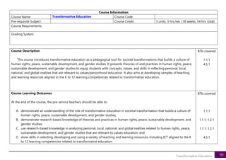 95
Transformative Education
Course Information
Course Name Transformative Education Course Code
Pre-requisite Subject Course Credit 3 units, 3 hrs./wk. (18 weeks, 54 hrs. total)
Course Requirements
Grading System
Course Description
This course introduces transformative education as a pedagogical tool for societal transformations that builds a culture of
human rights, peace, sustainable development, and gender studies. It presents theories of and practices in human rights, peace,
sustainable development, and gender studies to equip students with concepts, values, and skills in reflecting personal, local,
national, and global realities that are relevant to values/personhood education. It also aims at developing samples of teaching
and learning resources aligned to the K to 12 learning competencies related to transformative education.
BTIs covered
1.1.1
4.5.1
Course Learning Outcomes
At the end of the course, the pre-service teachers should be able to:
A. demonstrate an understanding of the role of transformative education in societal transformation that builds a culture of
human rights, peace, sustainable development, and gender studies;
B. demonstrate research-based knowledge of theories and practices in human rights, peace, sustainable development, and
gender studies;
C. use research-based knowledge in analyzing personal, local, national, and global realities related to human rights, peace,
sustainable development, and gender studies that are relevant to values education; and
D. show skills in selecting, developing and using a variety of teaching and learning resources, including ICT aligned to the K
to 12 learning competencies related to transformative education.
BTIs covered
1.1.1
1.1.1; 1.2.1
1.1.1; 1.2.1
4.5.1
 