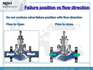 10 Valves types and construction El Atf Rev -0.ppt