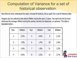 Computation of Variance for a set of
     historical observation.




                                   LEARNING
                                   Made Simple
 