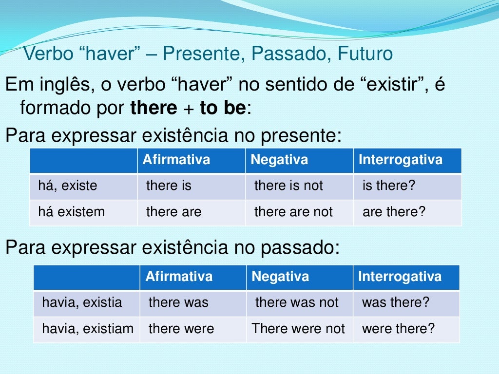 Espm Quanto Ao Uso Dos Verbos Haver E Existir