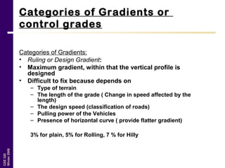 Alignment Chart Gradient System Vertical Alignment | PPT