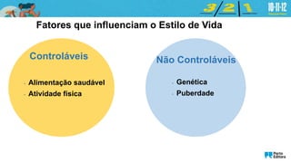 • Alimentação saudável
• Atividade física
Controláveis
• Genética
• Puberdade
Não Controláveis
Fatores que influenciam o Estilo de Vida
 