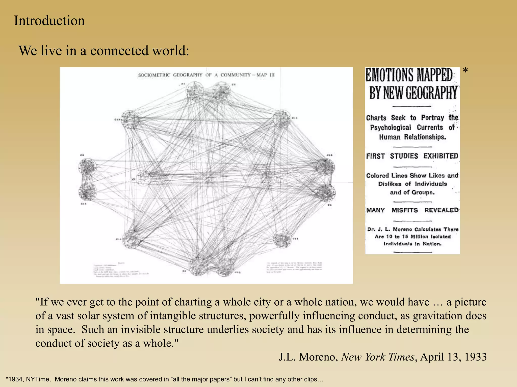 *1934, NYTime. Moreno claims this work was covered in “all the major papers” but I can’t find any other clips…
*
Introduction
We live in a connected world:
"If we ever get to the point of charting a whole city or a whole nation, we would have … a picture
of a vast solar system of intangible structures, powerfully influencing conduct, as gravitation does
in space. Such an invisible structure underlies society and has its influence in determining the
conduct of society as a whole."
J.L. Moreno, New York Times, April 13, 1933
 