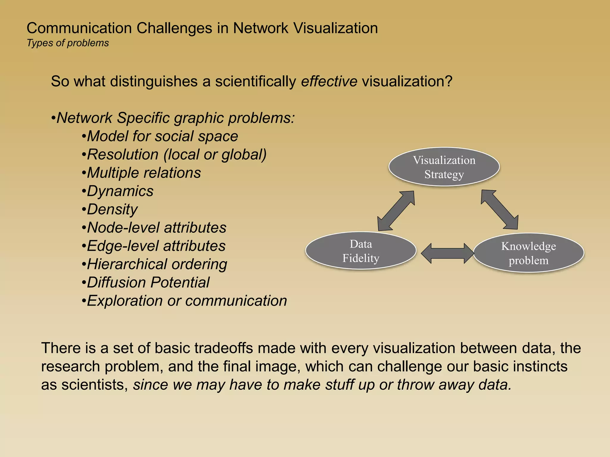 So what distinguishes a scientifically effective visualization?
•Network Specific graphic problems:
•Model for social space
•Resolution (local or global)
•Multiple relations
•Dynamics
•Density
•Node-level attributes
•Edge-level attributes
•Hierarchical ordering
•Diffusion Potential
•Exploration or communication
Communication Challenges in Network Visualization
Types of problems
Visualization
Strategy
Knowledge
problem
Data
Fidelity
There is a set of basic tradeoffs made with every visualization between data, the
research problem, and the final image, which can challenge our basic instincts
as scientists, since we may have to make stuff up or throw away data.
 