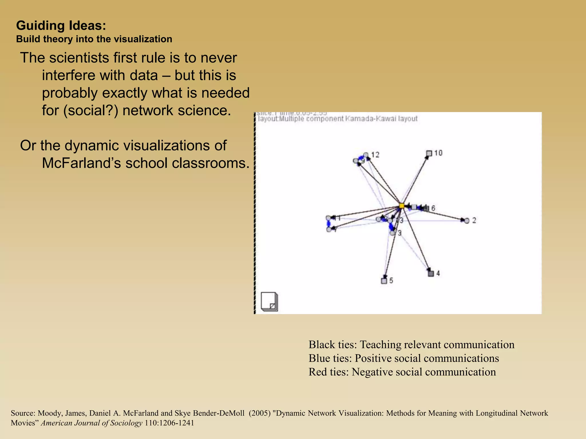 The scientists first rule is to never
interfere with data – but this is
probably exactly what is needed
for (social?) network science.
Or the dynamic visualizations of
McFarland’s school classrooms.
Source: Moody, James, Daniel A. McFarland and Skye Bender-DeMoll (2005) "Dynamic Network Visualization: Methods for Meaning with Longitudinal Network
Movies” American Journal of Sociology 110:1206-1241
Black ties: Teaching relevant communication
Blue ties: Positive social communications
Red ties: Negative social communication
Guiding Ideas:
Build theory into the visualization
 
