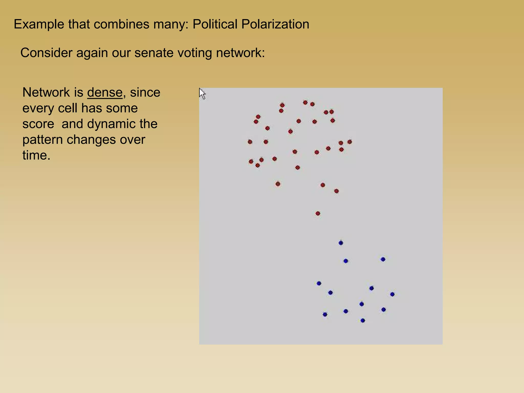 Consider again our senate voting network:
Network is dense, since
every cell has some
score and dynamic the
pattern changes over
time.
Example that combines many: Political Polarization
 