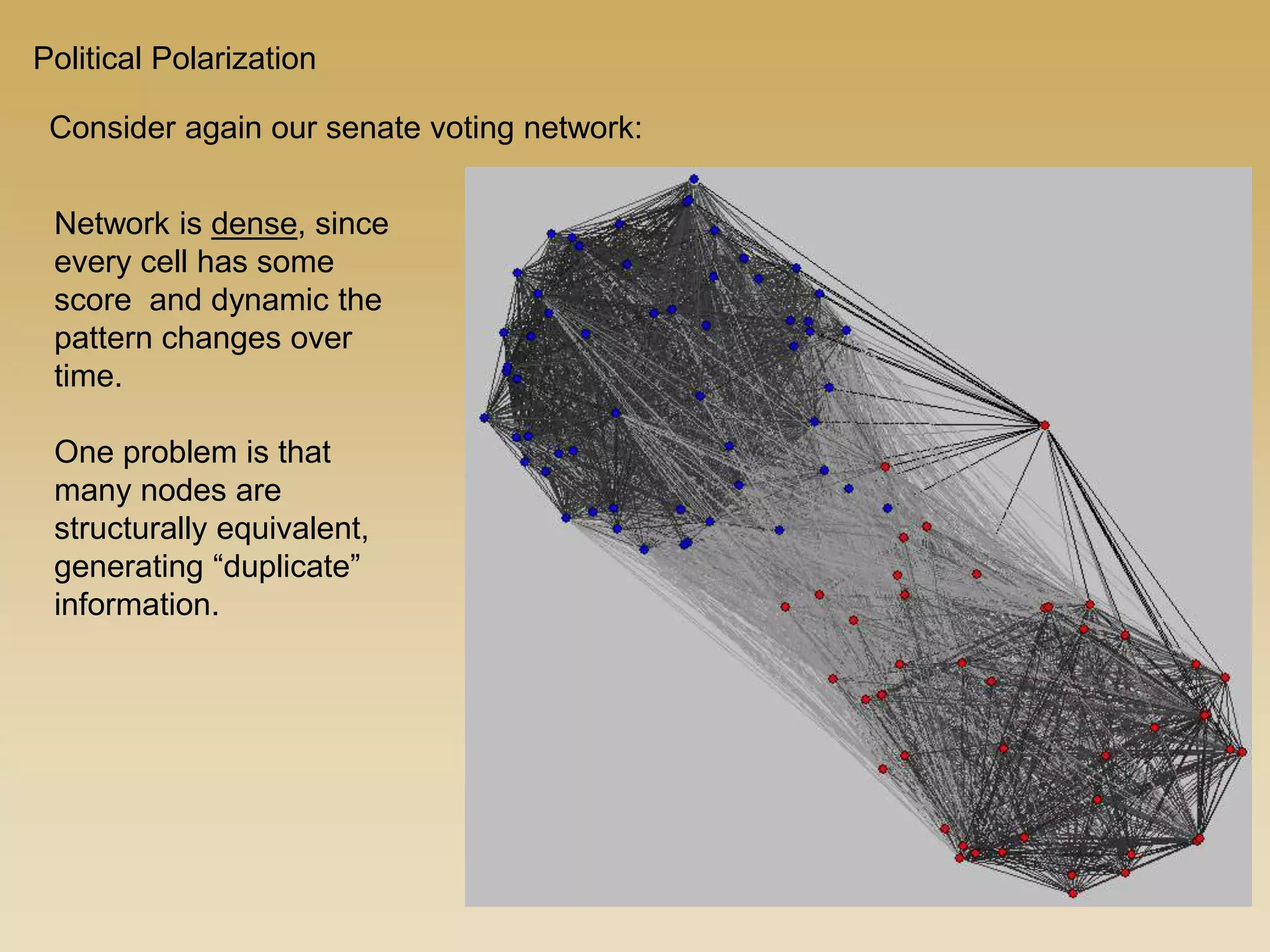 Political Polarization
Consider again our senate voting network:
Network is dense, since
every cell has some
score and dynamic the
pattern changes over
time.
One problem is that
many nodes are
structurally equivalent,
generating “duplicate”
information.
 