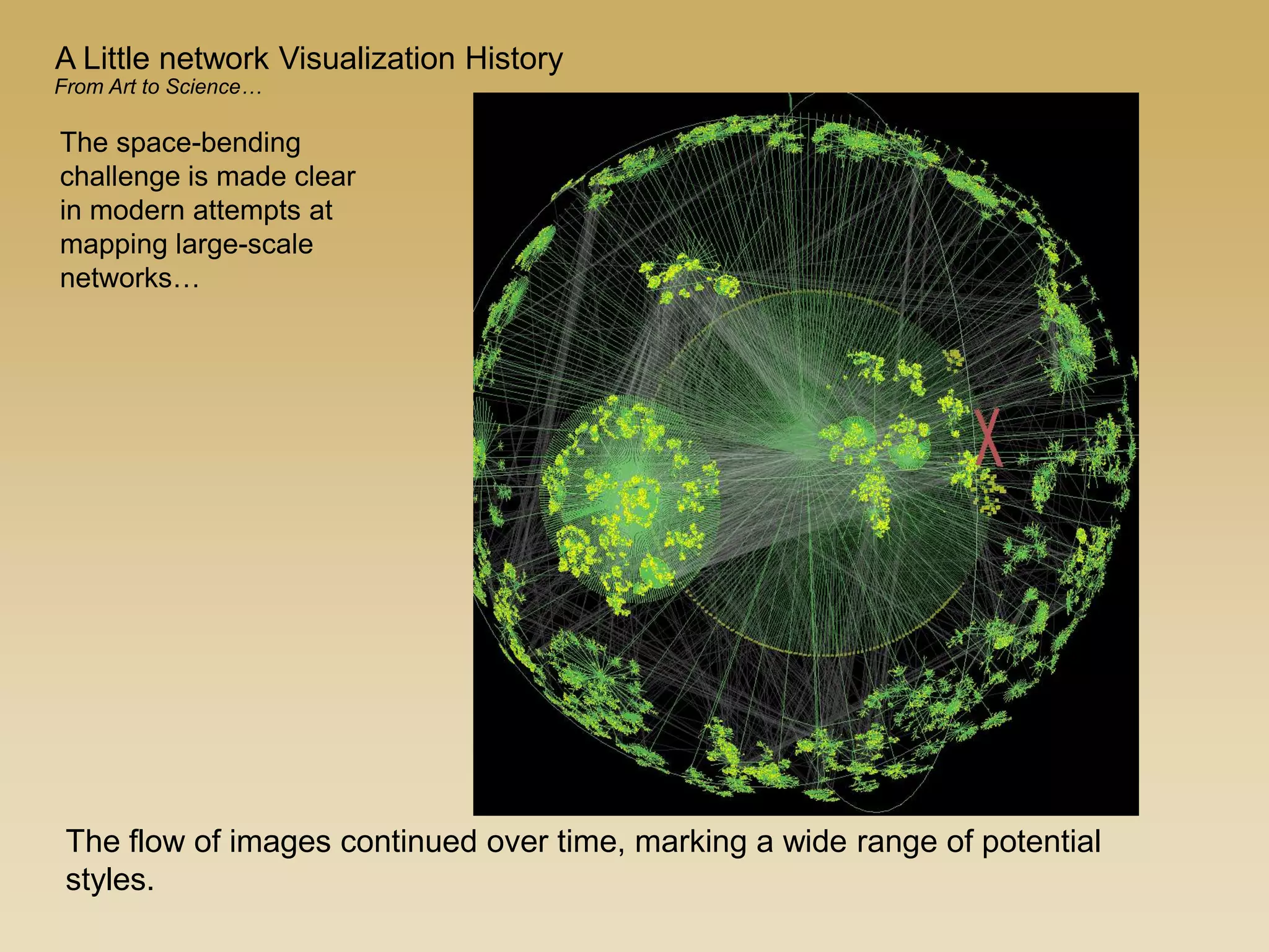 The flow of images continued over time, marking a wide range of potential
styles.
The space-bending
challenge is made clear
in modern attempts at
mapping large-scale
networks…
A Little network Visualization History
From Art to Science…
Walrus
(Tamara Munzer & Caida)
 