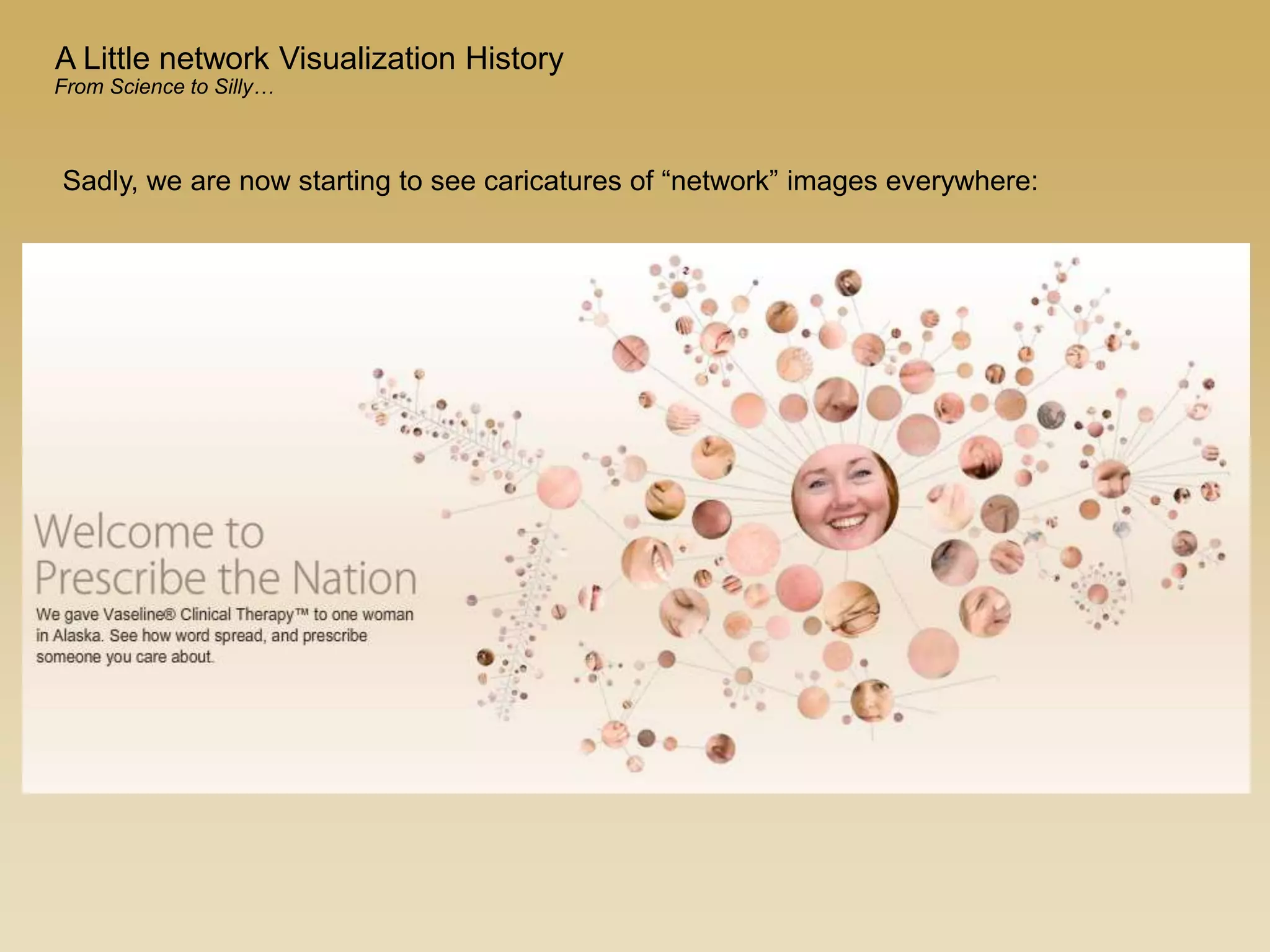 Sadly, we are now starting to see caricatures of “network” images everywhere:
A Little network Visualization History
From Science to Silly…
 