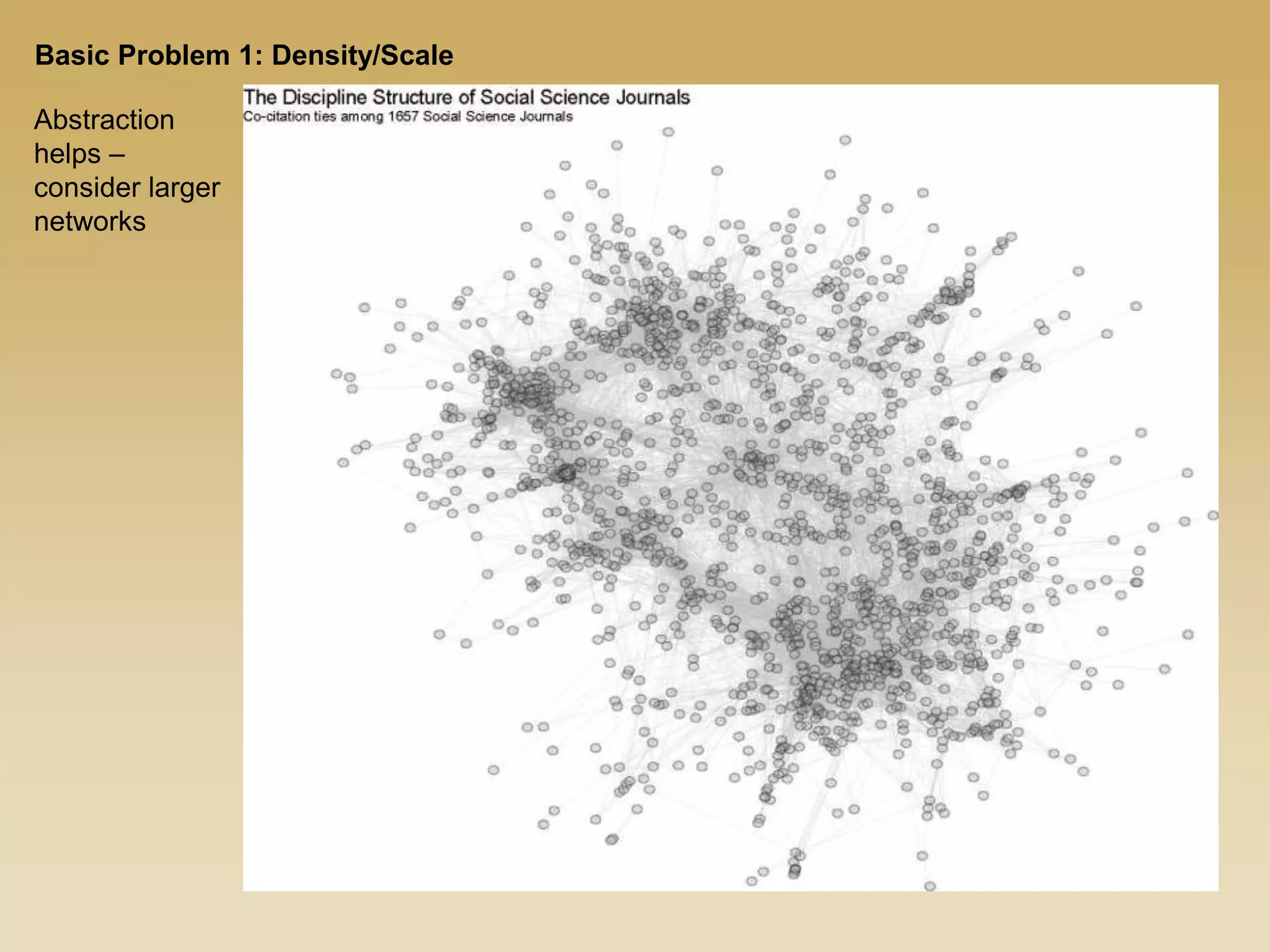 Abstraction
helps –
consider larger
networks
Basic Problem 1: Density/Scale
 