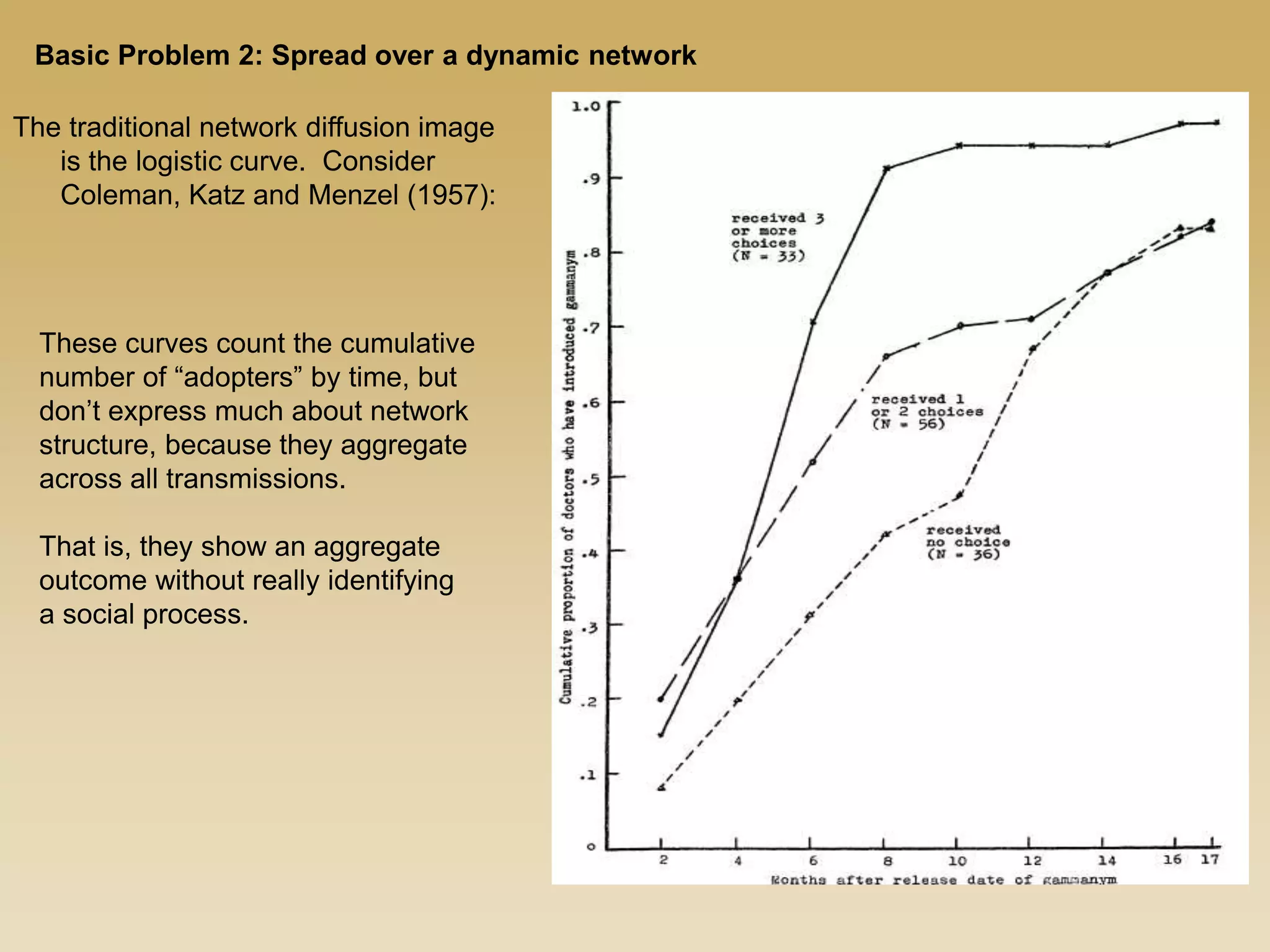 The traditional network diffusion image
is the logistic curve. Consider
Coleman, Katz and Menzel (1957):
These curves count the cumulative
number of “adopters” by time, but
don’t express much about network
structure, because they aggregate
across all transmissions.
That is, they show an aggregate
outcome without really identifying
a social process.
Basic Problem 2: Spread over a dynamic network
 
