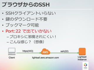 ブラウザからのSSH
• SSHクライアントいらない
• 鍵のダウンロード不要
• ブックマーク可能
• Port:22 で出ていかない
– プロキシに邪魔されにくい！
– こんな感じ？（想像）
 
