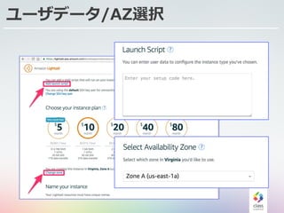 ユーザデータ/AZ選択
 