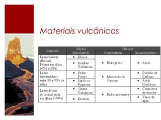 Materiais vulcânicos
 