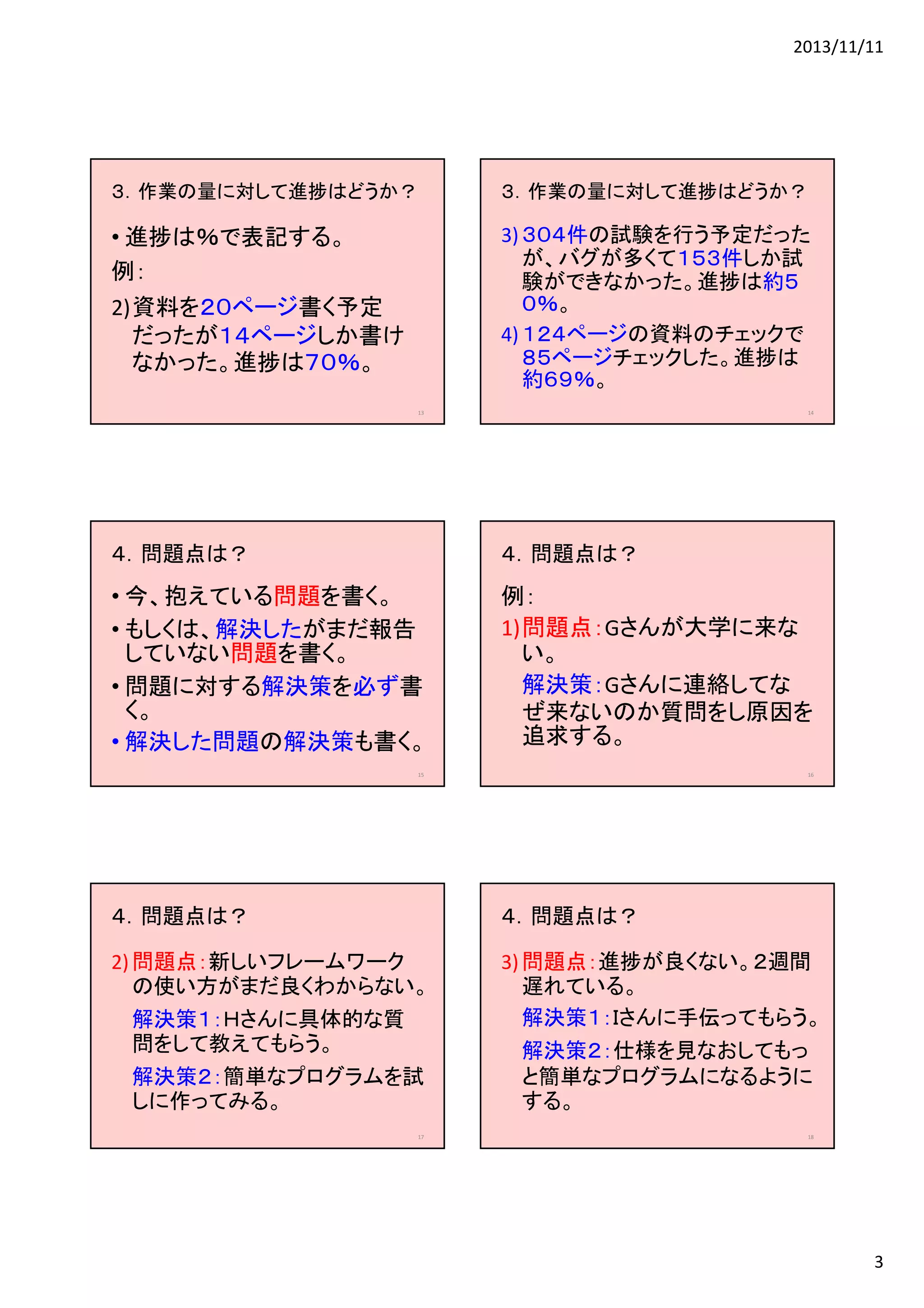 2013/11/11

３．作業の量に対して進捗はどうか？

３．作業の量に対して進捗はどうか？

• 進捗は％で表記する。
例：

3) ３０４件の試験を行う予定だった
が、バグが多くて１５３件しか試
験ができなかった。進捗は約５
０％。
4) １２４ページの資料のチェックで
８５ページチェックした。進捗は
約６９％。

2)資料を２０ページ書く予定
だったが１４ページしか書け
なかった。進捗は７０％。
13

14

４．問題点は？

４．問題点は？

• 今、抱えている問題を書く。
• もしくは、解決したがまだ報告
していない問題を書く。
• 問題に対する解決策を必ず書
く。
• 解決した問題の解決策も書く。

例：
1)問題点：Gさんが大学に来な
い。
解決策：Gさんに連絡してな
ぜ来ないのか質問をし原因を
追求する。

15

16

４．問題点は？

４．問題点は？

2) 問題点：新しいフレームワーク
の使い方がまだ良くわからない。

3) 問題点：進捗が良くない。２週間
遅れている。
解決策１：Ｉさんに手伝ってもらう。

解決策１：Ｈさんに具体的な質
問をして教えてもらう。
解決策２：簡単なプログラムを試
しに作ってみる。

解決策２：仕様を見なおしてもっ
と簡単なプログラムになるように
する。

17

18

3

 